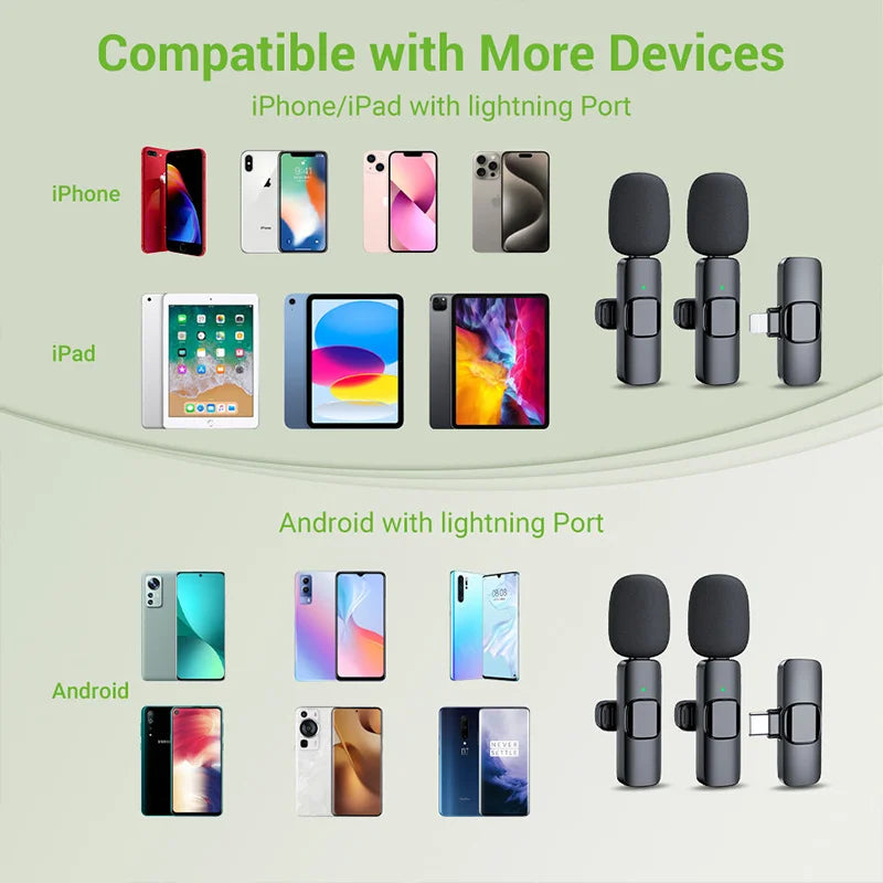 2.4G Wireless Lavalier Microphone – Portable Mini Mic for iPhone, Android, Live Streaming & Gaming