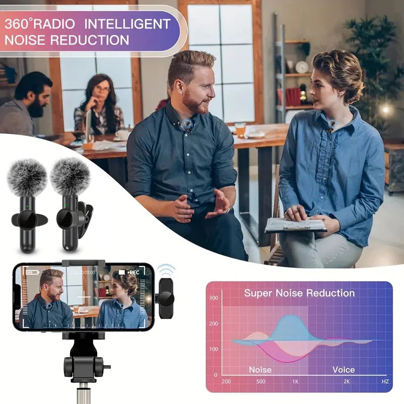New Wireless Lavalier Microphone – Portable Audio & Video Recording Mic for iPhone, Android, Camera & Live Streaming