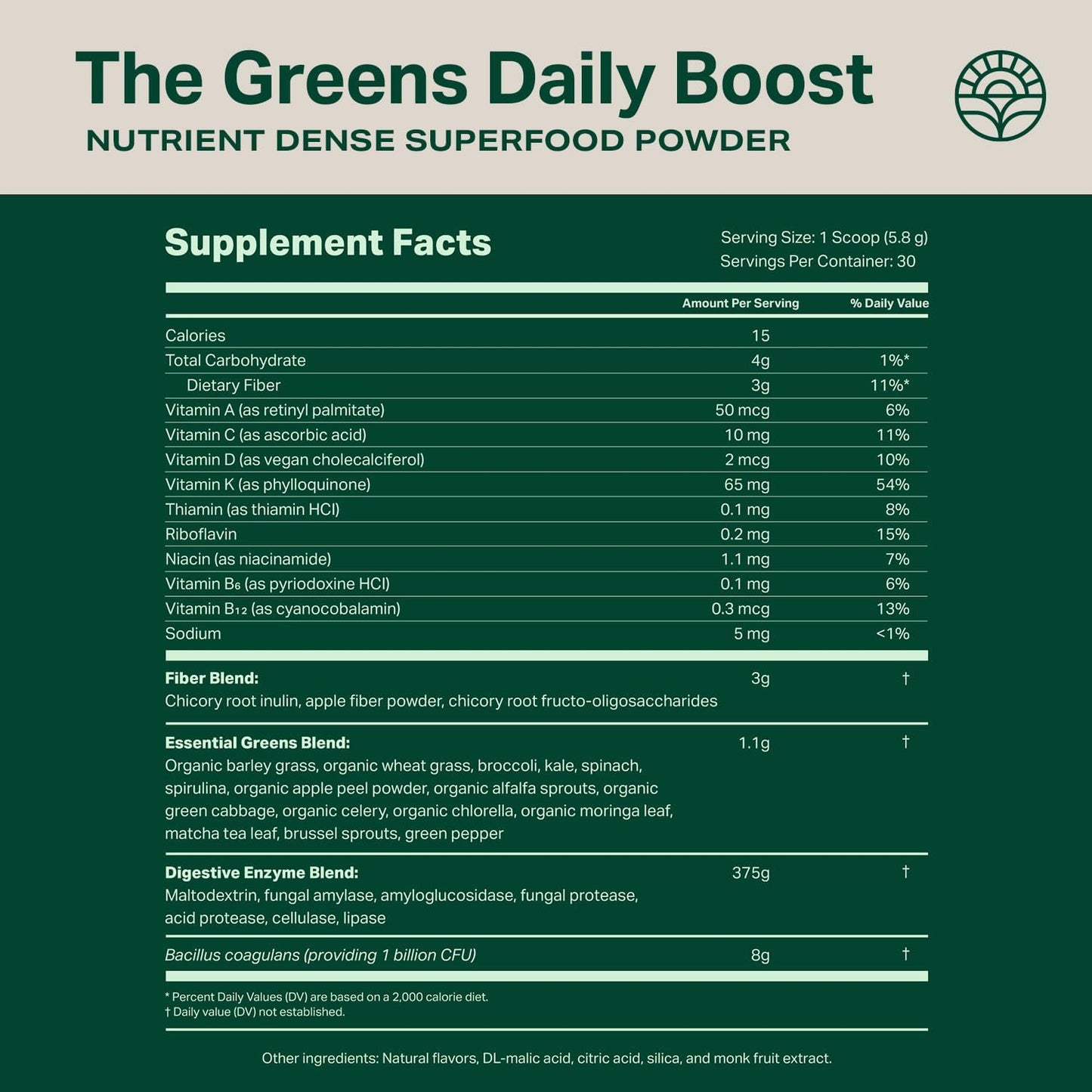 Green Lean Machine